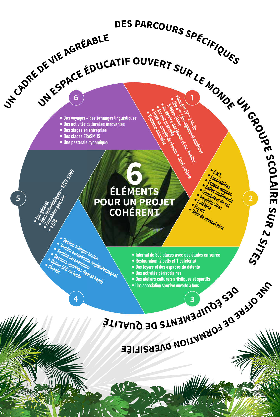 schéma 2png